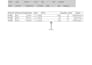be your excel data fixer, cleaner and analyzer